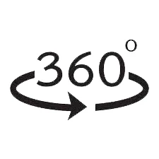 360 degrees